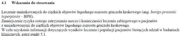 Wskazania wg ChPL
