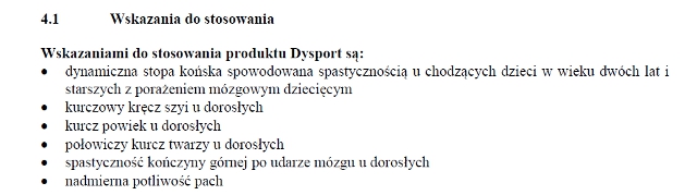 Wskazania wg ChPL