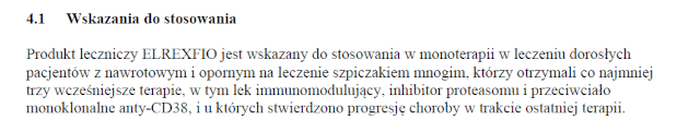 Wskazania wg ChPL
