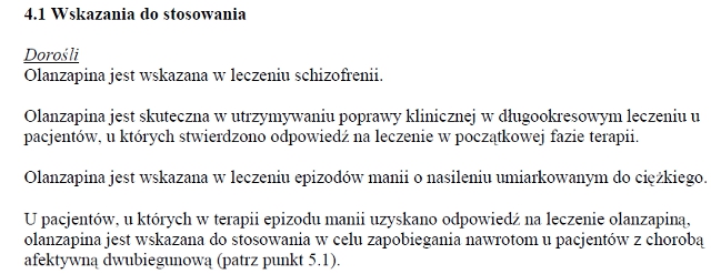 Wskazania wg ChPL