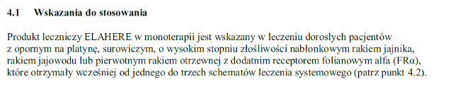 Wskazania wg ChPL