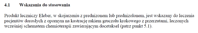 Wskazania wg ChPL