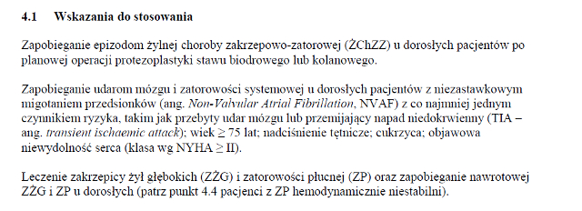 Wskazania wg ChPL