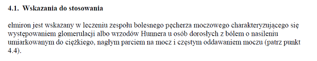 Wskazania wg ChPL