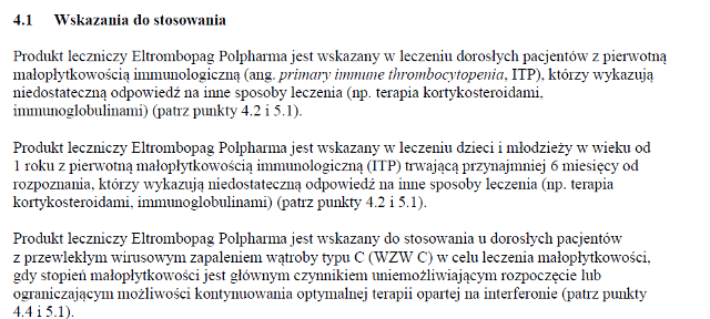 Wskazania wg ChPL