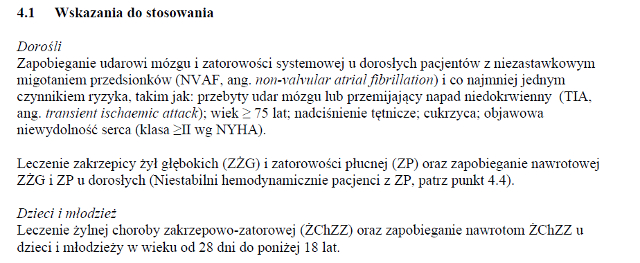Wskazania wg ChPL