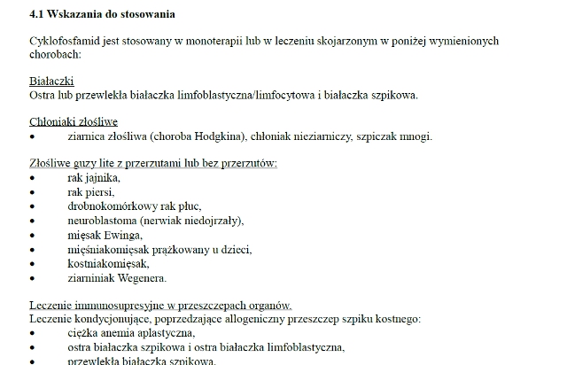 Wskazania wg ChPL