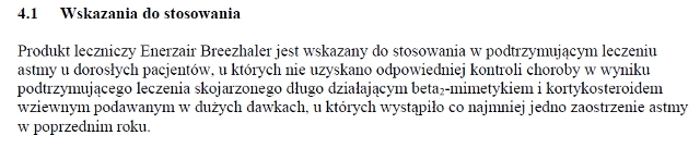 Wskazania wg ChPL