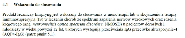 Wskazania wg ChPL