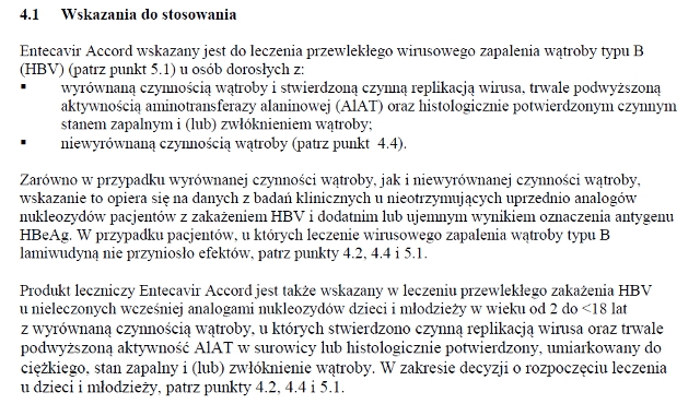 Wskazania wg ChPL