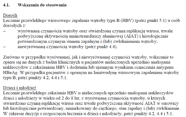 Wskazania wg ChPL