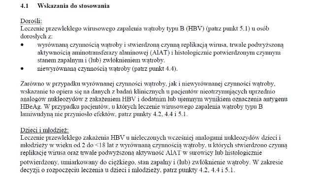 Wskazania wg ChPL
