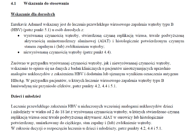 Wskazania wg ChPL