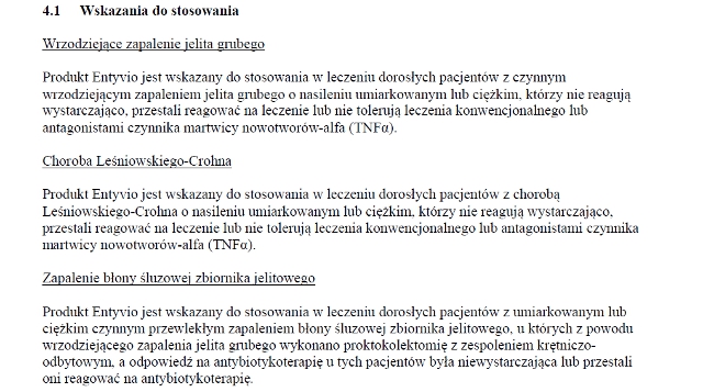 Wskazania wg ChPL