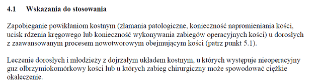 Wskazania wg ChPL