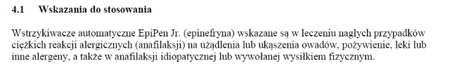 Wskazania wg ChPL