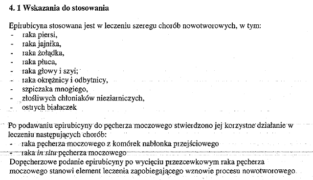 Wskazania wg ChPL