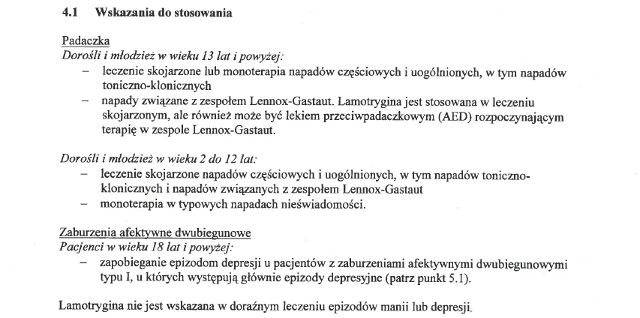 Wskazania wg ChPL