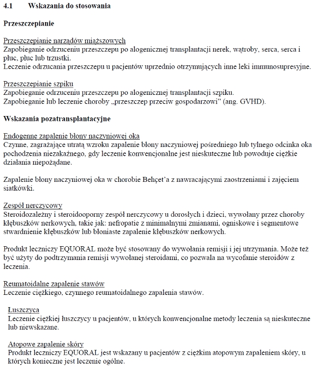 Wskazania wg ChPL