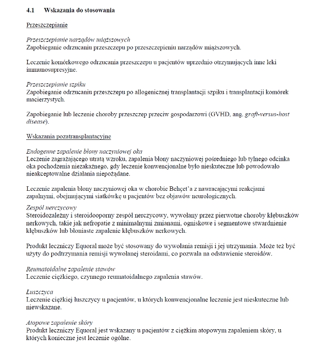 Wskazania wg ChPL