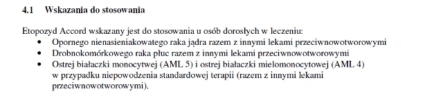 Wskazania wg ChPL
