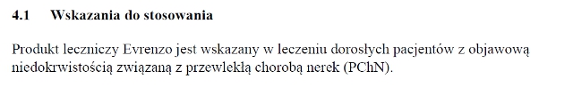 Wskazania wg ChPL