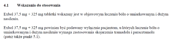 Wskazania wg ChPL