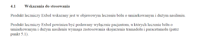 Wskazania wg ChPL