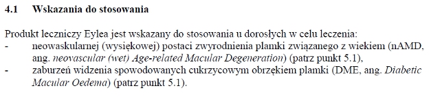 Wskazania wg ChPL