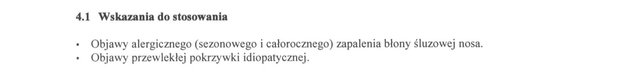 Wskazania wg ChPL