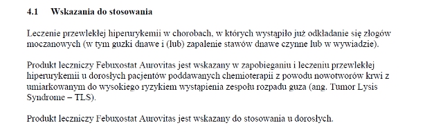 Wskazania wg ChPL