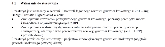Wskazania wg ChPL