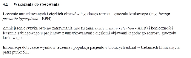 Wskazania wg ChPL