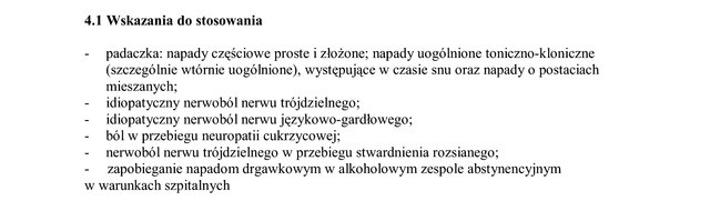Wskazania wg ChPL