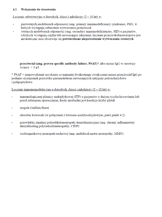 Wskazania wg ChPL
