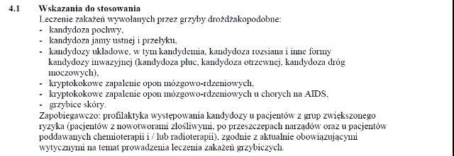 Wskazania wg ChPL