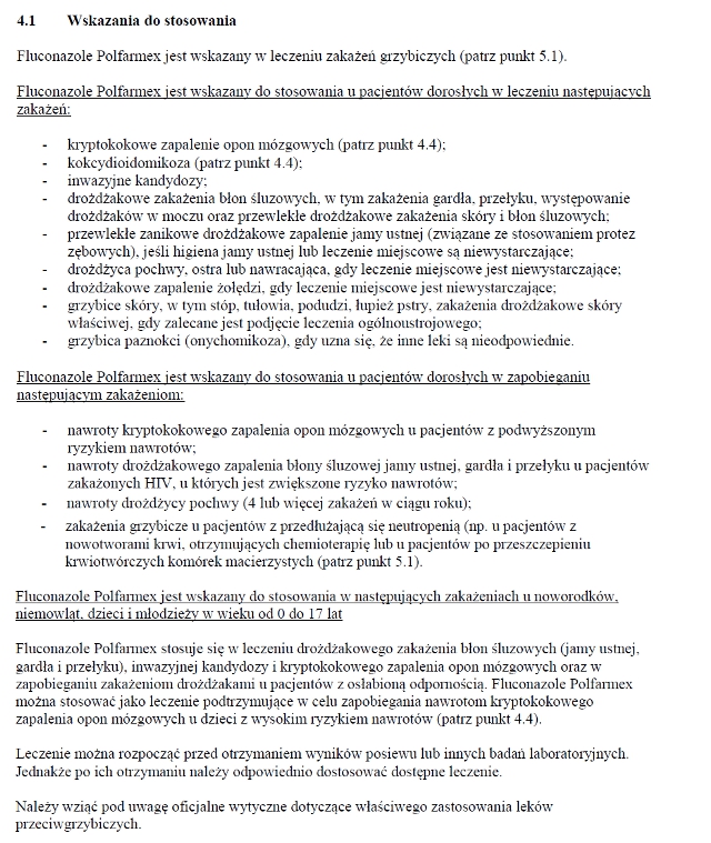 Wskazania wg ChPL