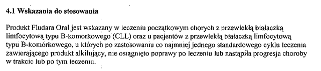 Wskazania wg ChPL