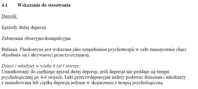 Wskazania wg ChPL