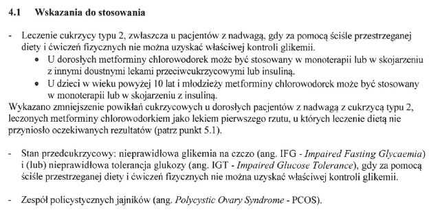 Wskazania wg ChPL