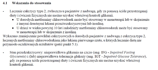 Wskazania wg ChPL