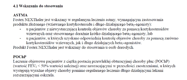 Wskazania wg ChPL