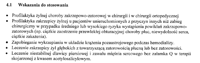 Wskazania wg ChPL