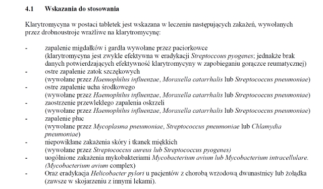 Wskazania wg ChPL