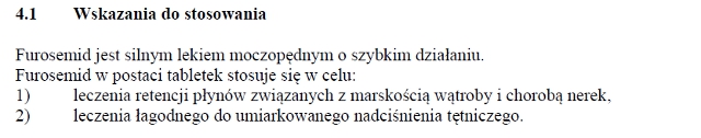 Wskazania wg ChPL