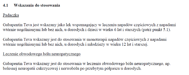 Wskazania wg ChPL