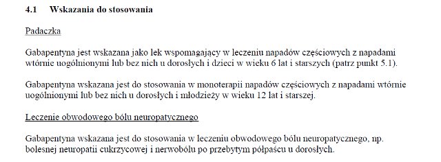 Wskazania wg ChPL