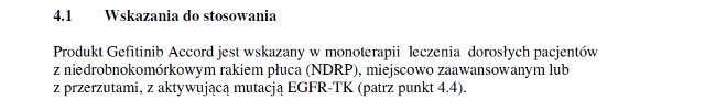 Wskazania wg ChPL