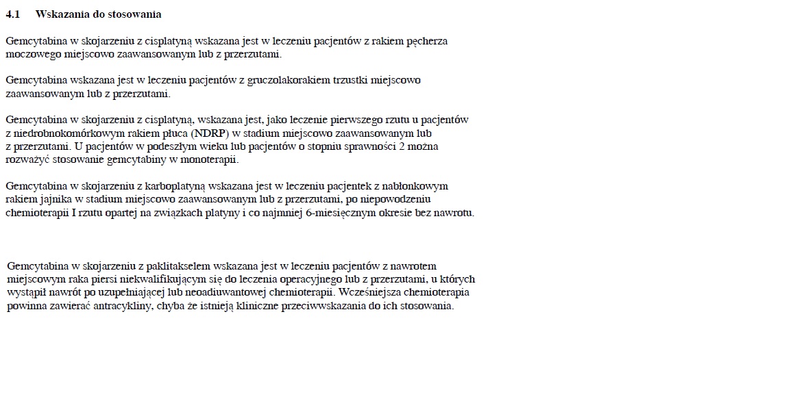 Wskazania wg ChPL