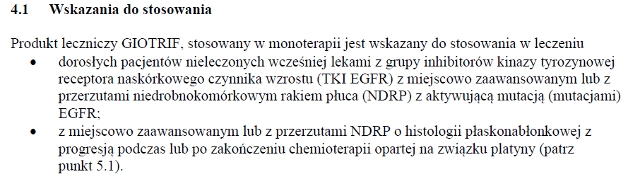 Wskazania wg ChPL